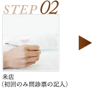 STEP2 来店